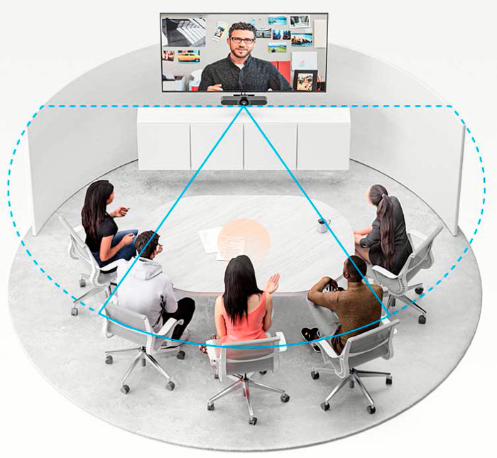 Cámara-de-videoconferencias-Logitech-MeetUp-para-espacios-de-reunión-reducidos
